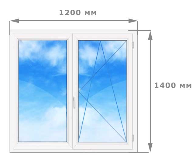Двухстворчатое окно 1200 на 1400
