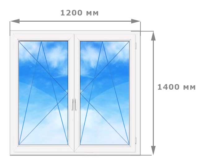 Двухстворчатое окно 1200 на 1400