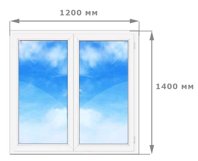 Двухстворчатое глухое окно 1200 на 1400