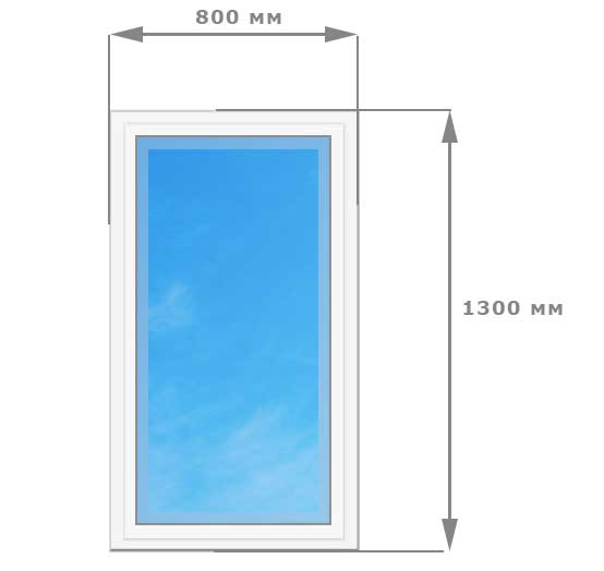 Одностворчатое глухое окно 1300 на 800