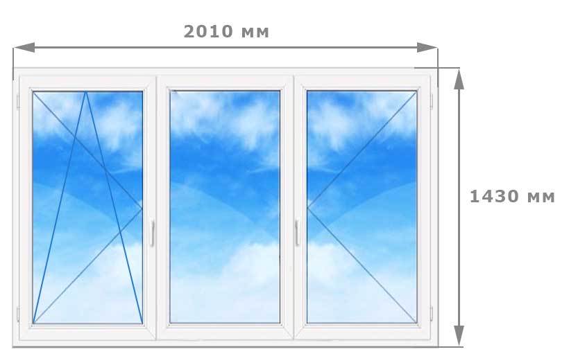 Трехстворчатое окно с одной поворотно-откидной створкой и одной поворотной створкой 2010 на 1430