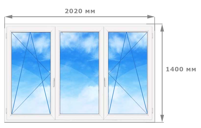 Трехстворчатое окно с двумя поворотно-откидными створками 2020 на 1400